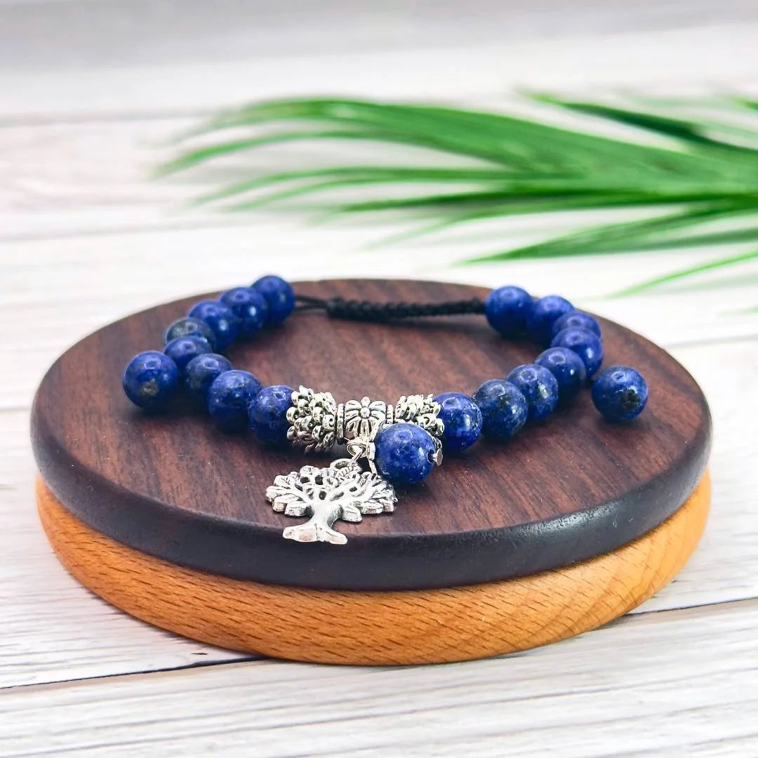 La Collection d'Activation du Troisième Œil