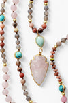 Turquoise et Amazonite pour Flux Positif