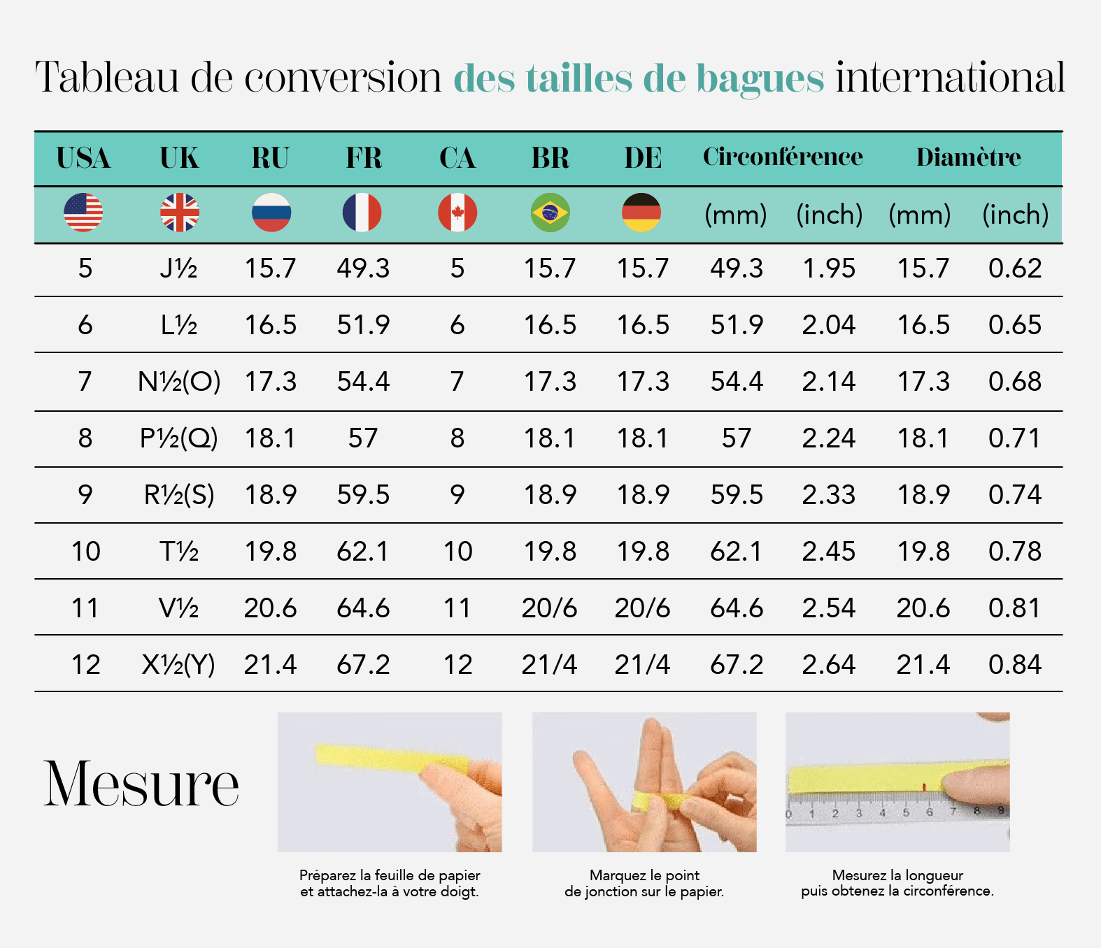 Bague Incrustée Aura Éclatante